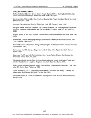 Loominger-Competencies.pdf