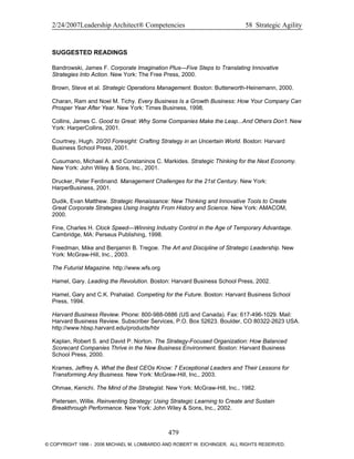 Loominger-Competencies.pdf