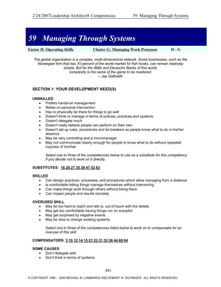 Loominger-Competencies.pdf