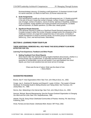 Loominger-Competencies.pdf