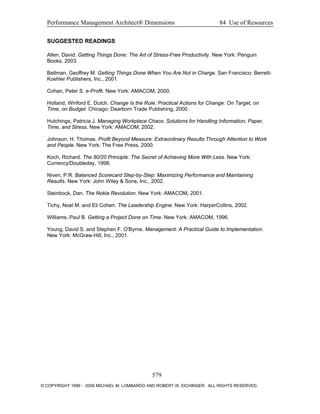 Loominger-Competencies.pdf