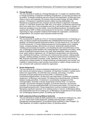 Loominger-Competencies.pdf