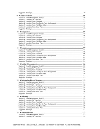 Suggested Readings ............................................................................................................................ 79
9 Command Skills ................................................................................................................ 80
Section 1: Your Development Need(S)............................................................................................... 80
Section 2: Learning On Your Own ..................................................................................................... 81
Section 3: Learning From Feedback ................................................................................................... 83
Section 4: Learning From Develop-In-Place Assignments................................................................. 84
Section 5: Learning From Full-Time Jobs .......................................................................................... 84
Section 6: Learning From Your Plan .................................................................................................. 85
Suggested Readings ............................................................................................................................ 87
10 Compassion...................................................................................................................... 89
Section 1: Your Development Need(S)............................................................................................... 89
Section 2: Learning On Your Own ..................................................................................................... 90
Section 3: Learning From Feedback ................................................................................................... 92
Section 4: Learning From Develop-In-Place Assignments................................................................. 93
Section 5: Learning From Full-Time Jobs .......................................................................................... 93
Section 6: Learning From Your Plan .................................................................................................. 94
Suggested Readings ............................................................................................................................ 95
11 Composure....................................................................................................................... 97
Section 1: Your Development Need(S)............................................................................................... 97
Section 2: Learning On Your Own ..................................................................................................... 98
Section 3: Learning From Feedback ................................................................................................. 100
Section 4: Learning From Develop-In-Place Assignments............................................................... 101
Section 5: Learning From Full-Time Jobs ........................................................................................ 101
Section 6: Learning From Your Plan ................................................................................................ 102
Suggested Readings .......................................................................................................................... 104
12 Conflict Management.................................................................................................... 106
Section 1: Your Development Need(S)............................................................................................. 106
Section 2: Learning On Your Own ................................................................................................... 107
Section 3: Learning From Feedback ................................................................................................. 109
Section 4: Learning From Develop-In-Place Assignments............................................................... 110
Section 5: Learning From Full-Time Jobs ........................................................................................ 110
Section 6: Learning From Your Plan ................................................................................................ 111
Suggested Readings .......................................................................................................................... 113
13 Confronting Direct Reports ......................................................................................... 115
Section 1: Your Development Need(S)............................................................................................. 115
Section 2: Learning On Your Own ................................................................................................... 116
Section 3: Learning From Feedback ................................................................................................. 119
Section 4: Learning From Develop-In-Place Assignments............................................................... 119
Section 5: Learning From Full-Time Jobs ........................................................................................ 120
Section 6: Learning From Your Plan ................................................................................................ 120
Suggested Readings .......................................................................................................................... 122
14 Creativity ....................................................................................................................... 124
Section 1: Your Development Need(S)............................................................................................. 124
Section 2: Learning On Your Own ................................................................................................... 125
Section 3: Learning From Feedback ................................................................................................. 128
Section 4: Learning From Develop-In-Place Assignments............................................................... 129
Section 5: Learning From Full-Time Jobs ........................................................................................ 129
Section 6: Learning From Your Plan ................................................................................................ 130
Suggested Readings .......................................................................................................................... 132
15 Customer Focus............................................................................................................. 133
Section 1: Your Development Need(S)............................................................................................. 133
Section 2: Learning On Your Own ................................................................................................... 134
© COPYRIGHT 1996 - 2006 MICHAEL M. LOMBARDO AND ROBERT W. EICHINGER. ALL RIGHTS RESERVED.
 