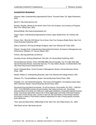 Leadership Architect® Competencies 5 Business Acumen
SUGGESTED READINGS
Alvesson, Mats. Understanding Organizational Culture. Thousand Oaks, CA: Sage Publications,
2002.
Barron’s. http://www.barrons.com
Brinkley, Douglas. Wheels for the World: Henry Ford, His Company, and a Century of Progress.
New York: Viking Press, 2003.
BusinessWeek. http://www.businessweek.com
Capon, Claire. Understanding Organizational Context. Upper Saddle River, NJ: Prentice Hall,
2002.
Charan, Ram. What the CEO Wants You to Know: How Your Company Really Works. New York:
Crown Business Publishing, 2001.
Deans, Graeme K. Winning the Merger Endgame. New York: McGraw-Hill Trade, 2002.
Fletcher, Douglas Scott. Understanding Organizational Evolution: Its Impact on Management and
Performance. Westport, CT: Quorum Books, 2001.
Fortune. http://cgi.pathfinder.com/fortune
Gundling, Ernest. Working GlobeSmart. Palo Alto, CA: Davies-Black Publishing, 2003.
Harvard Business Review. Phone: 800-988-0886 (US and Canada). Fax: 617-496-1029. Mail:
Harvard Business Review. Subscriber Services, P.O. Box 52623. Boulder, CO 80322-2623 USA.
http://www.hbsp.harvard.edu/products/hbr
Kanter, Rosabeth Moss. On the Frontiers of Management. Boston: Harvard Business School
Press, 1992.
Nickels, William G. Understanding Business. New York: McGraw-Hill College Division, 2001.
Orbanes, P.E. The GameMakers. Boston: Harvard Business School Press, 2004.
Prahalad, C.K. and Venkat Ramaswamy. The Future of Competition: Co-Creating Unique Value
With Customers. Boston: Harvard Business School Press, 2004.
Soundview Executive Book Summaries. 10 LaCrue Avenue, Concordville, PA 19331. 1-800-521-
1227. 1-610-558-9495 (outside US and Canada). http://www.summary.com. Soundview
Executive Book Summaries are 5,000-word, eight-page distillations of specially selected business
books. Soundview subscribers receive two or three eight-page summaries of the best business
books each month (30 per year); access to well over 200 summaries on Soundview’s backlist;
and access to editors in Soundview’s research department for help in finding specific business
book references.
Trout, Jack and Steve Rivkin. Differentiate or Die. New York: John Wiley & Sons, Inc., 2000.
Wall Street Journal. http://www.wsj.com
56
© COPYRIGHT 1996 - 2006 MICHAEL M. LOMBARDO AND ROBERT W. EICHINGER. ALL RIGHTS RESERVED.
 