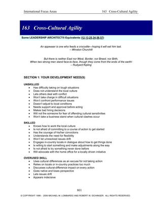 Loominger-Competencies.pdf