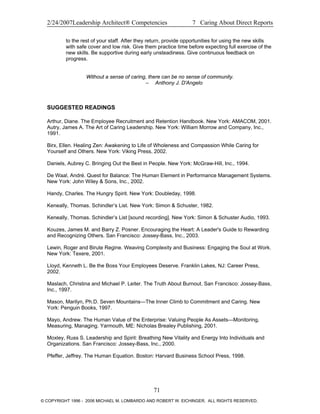 2/24/2007Leadership Architect® Competencies 7 Caring About Direct Reports
to the rest of your staff. After they return, provide opportunities for using the new skills
with safe cover and low risk. Give them practice time before expecting full exercise of the
new skills. Be supportive during early unsteadiness. Give continuous feedback on
progress.
Without a sense of caring, there can be no sense of community.
– Anthony J. D'Angelo
SUGGESTED READINGS
Arthur, Diane. The Employee Recruitment and Retention Handbook. New York: AMACOM, 2001.
Autry, James A. The Art of Caring Leadership. New York: William Morrow and Company, Inc.,
1991.
Birx, Ellen. Healing Zen: Awakening to Life of Wholeness and Compassion While Caring for
Yourself and Others. New York: Viking Press, 2002.
Daniels, Aubrey C. Bringing Out the Best in People. New York: McGraw-Hill, Inc., 1994.
De Waal, André. Quest for Balance: The Human Element in Performance Management Systems.
New York: John Wiley & Sons, Inc., 2002.
Handy, Charles. The Hungry Spirit. New York: Doubleday, 1998.
Keneally, Thomas. Schindler’s List. New York: Simon & Schuster, 1982.
Keneally, Thomas. Schindler’s List [sound recording]. New York: Simon & Schuster Audio, 1993.
Kouzes, James M. and Barry Z. Posner. Encouraging the Heart: A Leader's Guide to Rewarding
and Recognizing Others. San Francisco: Jossey-Bass, Inc., 2003.
Lewin, Roger and Birute Regine. Weaving Complexity and Business: Engaging the Soul at Work.
New York: Texere, 2001.
Lloyd, Kenneth L. Be the Boss Your Employees Deserve. Franklin Lakes, NJ: Career Press,
2002.
Maslach, Christina and Michael P. Leiter. The Truth About Burnout. San Francisco: Jossey-Bass,
Inc., 1997.
Mason, Marilyn, Ph.D. Seven Mountains—The Inner Climb to Commitment and Caring. New
York: Penguin Books, 1997.
Mayo, Andrew. The Human Value of the Enterprise: Valuing People As Assets—Monitoring,
Measuring, Managing. Yarmouth, ME: Nicholas Brealey Publishing, 2001.
Moxley, Russ S. Leadership and Spirit: Breathing New Vitality and Energy Into Individuals and
Organizations. San Francisco: Jossey-Bass, Inc., 2000.
Pfeffer, Jeffrey. The Human Equation. Boston: Harvard Business School Press, 1998.
71
© COPYRIGHT 1996 - 2006 MICHAEL M. LOMBARDO AND ROBERT W. EICHINGER. ALL RIGHTS RESERVED.
 
