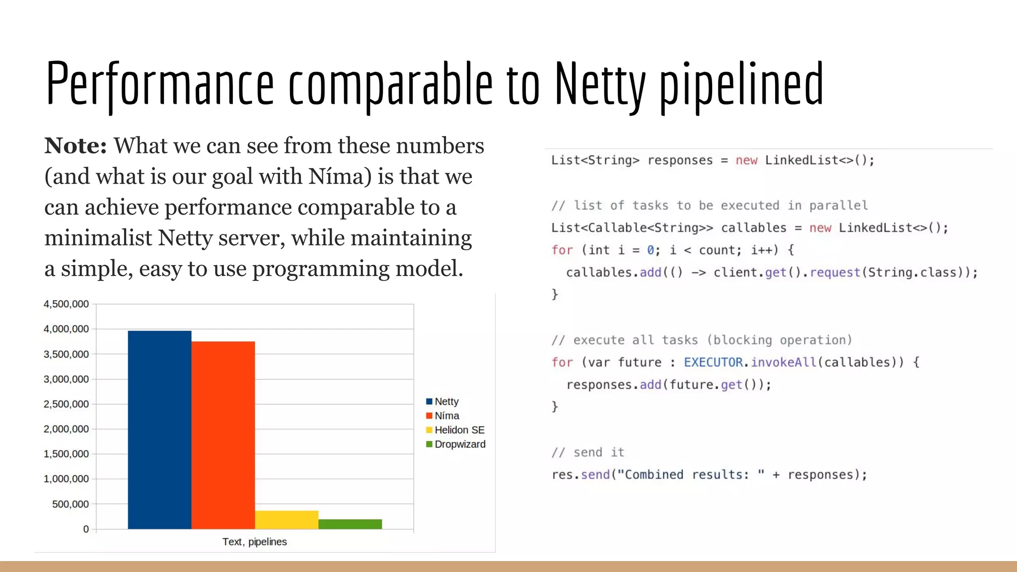 Looming Marvelous - Virtual Threads in Java