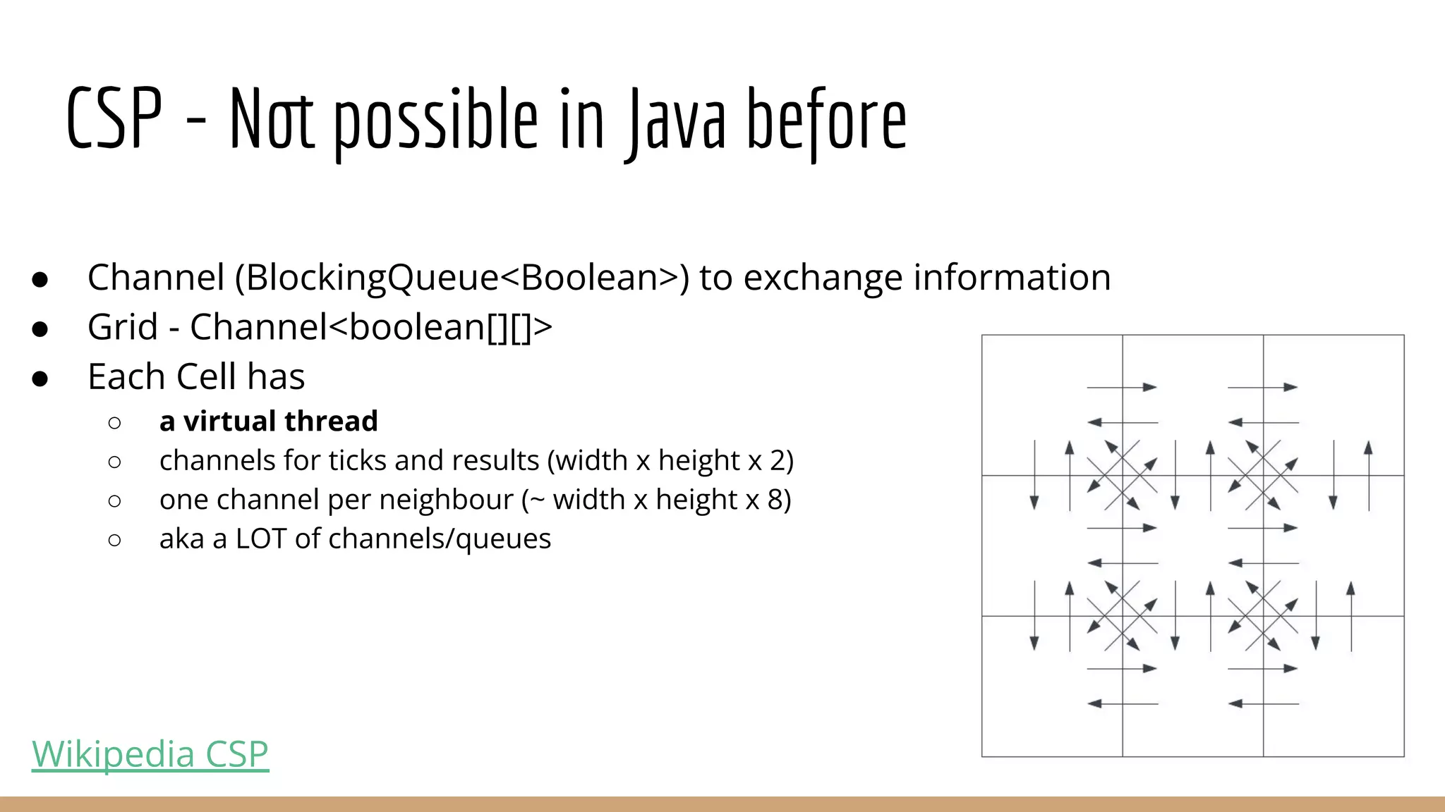 Looming Marvelous - Virtual Threads in Java