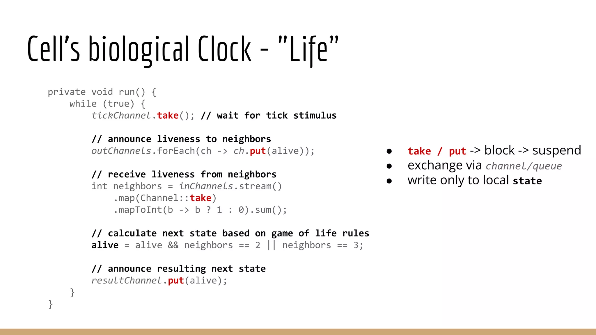 Looming Marvelous - Virtual Threads in Java