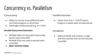 Looming Marvelous - Virtual Threads in Java