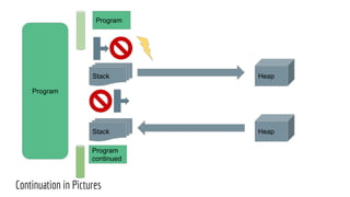 Looming Marvelous - Virtual Threads in Java