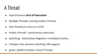 Looming Marvelous - Virtual Threads in Java