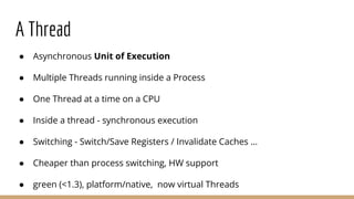 A Thread
● Asynchronous Unit of Execution
● Multiple Threads running inside a Process
● One Thread at a time on a CPU
● Inside a thread - synchronous execution
● Switching - Switch/Save Registers / Invalidate Caches …
● Cheaper than process switching, HW support
● green (<1.3), platform/native, now virtual Threads
 