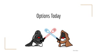 Options Today
 