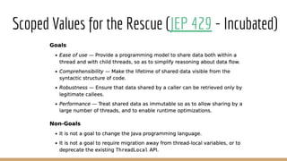 Scoped Values for the Rescue (JEP 429 - Incubated)
 