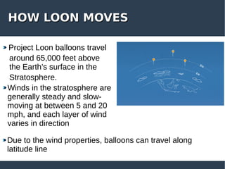 HOW LOON MOVESHOW LOON MOVES
Project Loon balloons travel
around 65,000 feet above
the Earth’s surface in the
Stratosphere.
Winds in the stratosphere are
generally steady and slow-
moving at between 5 and 20
mph, and each layer of wind
varies in direction
Due to the wind properties, balloons can travel along
latitude line
 