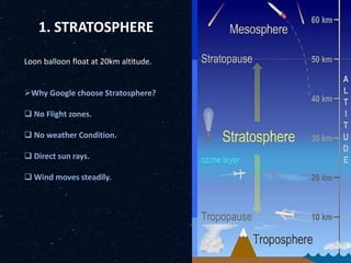 1. STRATOSPHERE
Loon balloon float at 20km altitude.
Why Google choose Stratosphere?
 No Flight zones.
 No weather Condition.
 Direct sun rays.
 Wind moves steadily.
 