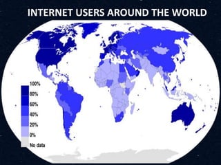 INTERNET USERS AROUND THE WORLD
 