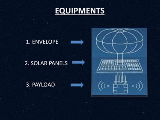 EQUIPMENTS
1. ENVELOPE
2. SOLAR PANELS
3. PAYLOAD
 