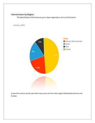 Internet Users by Region:
The Specification of the internet user is done regionally in terms of Continents
As per the result it can be seen that many users are from Asia region followed by America and
Eurpoe.
 