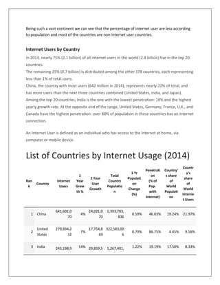 Being such a vast continent we can see that the percentage of internet user are less according
to population and most of the countries are non internet user countries.
Internet Users by Country
In 2014, nearly 75% (2.1 billion) of all internet users in the world (2.8 billion) live in the top 20
countries.
The remaining 25% (0.7 billion) is distributed among the other 178 countries, each representing
less than 1% of total users.
China, the country with most users (642 million in 2014), represents nearly 22% of total, and
has more users than the next three countries combined (United States, India, and Japan).
Among the top 20 countries, India is the one with the lowest penetration: 19% and the highest
yearly growth rate. At the opposite end of the range, United States, Germany, France, U.K., and
Canada have the highest penetration: over 80% of population in these countries has an internet
connection.
An Internet User is defined as an individual who has access to the Internet at home, via
computer or mobile device.
List of Countries by Internet Usage (2014)
Ran
k
Country
Internet
Users
1
Year
Grow
th %
1 Year
User
Growth
Total
Country
Populatio
n
1 Yr
Populati
on
Change
(%)
Penetrati
on
(% of
Pop.
with
Internet)
Country'
s share
of
World
Populati
on
Countr
y's
share
of
World
Interne
t Users
1 China
641,601,0
70
4%
24,021,0
70
1,393,783,
836
0.59% 46.03% 19.24% 21.97%
2
United
States
279,834,2
32
7%
17,754,8
69
322,583,00
6
0.79% 86.75% 4.45% 9.58%
3 India 243,198,9 14% 29,859,5 1,267,401, 1.22% 19.19% 17.50% 8.33%
 