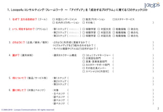 １．Looops4u コンサルティング・フレームワーク ～ 「アイディア」 を 「成功するプログラム」 に育てる12のチェックリスト


       1. なぜ？ 主たる目的は？ （ゴール）                        □ 対話エンゲージメント    □ 販売プロモーション        □カスタマーサービス
                                                   □ 社内外コラボレーション   □ その他 （                         ）

       2. いつ，何をするのか？ （アクション）                       ・第１ステップ （ 時期を記入 ） □ 傾聴学習 □ 対話交流 □ 能動接触 □ 統合化
                                                   ・第２ステップ （ 時期を記入 ） □ 傾聴学習 □ 対話交流 □ 能動接触 □ 統合化
                                                   ・第３ステップ （ 時期を記入 ） □ 傾聴学習 □ 対話交流 □ 能動接触 □ 統合化

       3. どのように？ （企画／媒体／場所）                        ・どのように利用者に貢献するか？ （                              ）
                                                   ・トリプルメディアをどう組み合わせるか？ （                          ）
                                                   ・モバイル機器やリアルはどう活用するか？ （                          ）

       4. 誰が？ （運用体制）                               ・運用タスクチーム構成     □   コミュニティマネージャー   （            ）
                                                                   □   広報宣伝部門         （            ）
                                                                   □   営業・営業推進部門      （            ）
                                                                   □   カスタマーサポート部門    （            ）
                                                                   □   その他社員メンバー      （            ）
                                                                   □   スペシャリスト[外部可]   （            ）

       5. 何について？ （製品/サービス等）                        ・第1ステップ （                                       ）
                                                   ・第２ステップ （                                       ）
                                                   ・第３ステップ （                                       ）

       6. 誰に対して？ （対象とペルソナ）                         ・対象      （                                      ）
                                                   ・主ペルソナ   （                                      ）
                                                   ・副ペルソナ   （                                      ）
                                                   ・副ペルソナ   （                                      ）
                                                   ・副ペルソナ   （                                      ）

© 2005-2010 Looops Communications All rights reserved.
                                                                                                       2
 