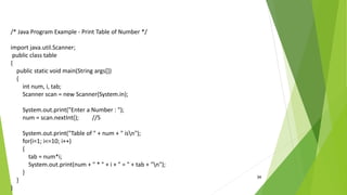 34
/* Java Program Example - Print Table of Number */
import java.util.Scanner;
public class table
{
public static void main(String args[])
{
int num, i, tab;
Scanner scan = new Scanner(System.in);
System.out.print("Enter a Number : ");
num = scan.nextInt(); //5
System.out.print("Table of " + num + " isn");
for(i=1; i<=10; i++)
{
tab = num*i;
System.out.print(num + " * " + i + " = " + tab + "n");
}
}
}
 