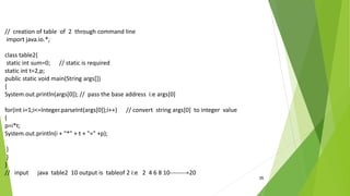 35
// creation of table of 2 through command line
import java.io.*;
class table2{
static int sum=0; // static is required
static int t=2,p;
public static void main(String args[])
{
System.out.println(args[0]); // pass the base address i:e args[0]
for(int i=1;i<=Integer.parseInt(args[0]);i++) // convert string args[0] to integer value
{
p=i*t;
System.out.println(i + "*" + t + "=" +p);
}
}
}
// input java table2 10 output is tableof 2 i:e 2 4 6 8 10--------=20
 