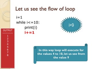 LOOPS TOPIC FOR CLASS XI PYTHON SYLLABUS | PDF