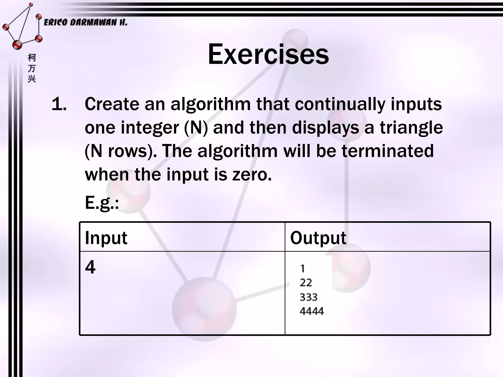 Exercises Create an algorithm that continually inputs one integer (N) and then displays a triangle (N rows). The algorithm will be terminated when the input is zero. E.g.: 4 Output Input 