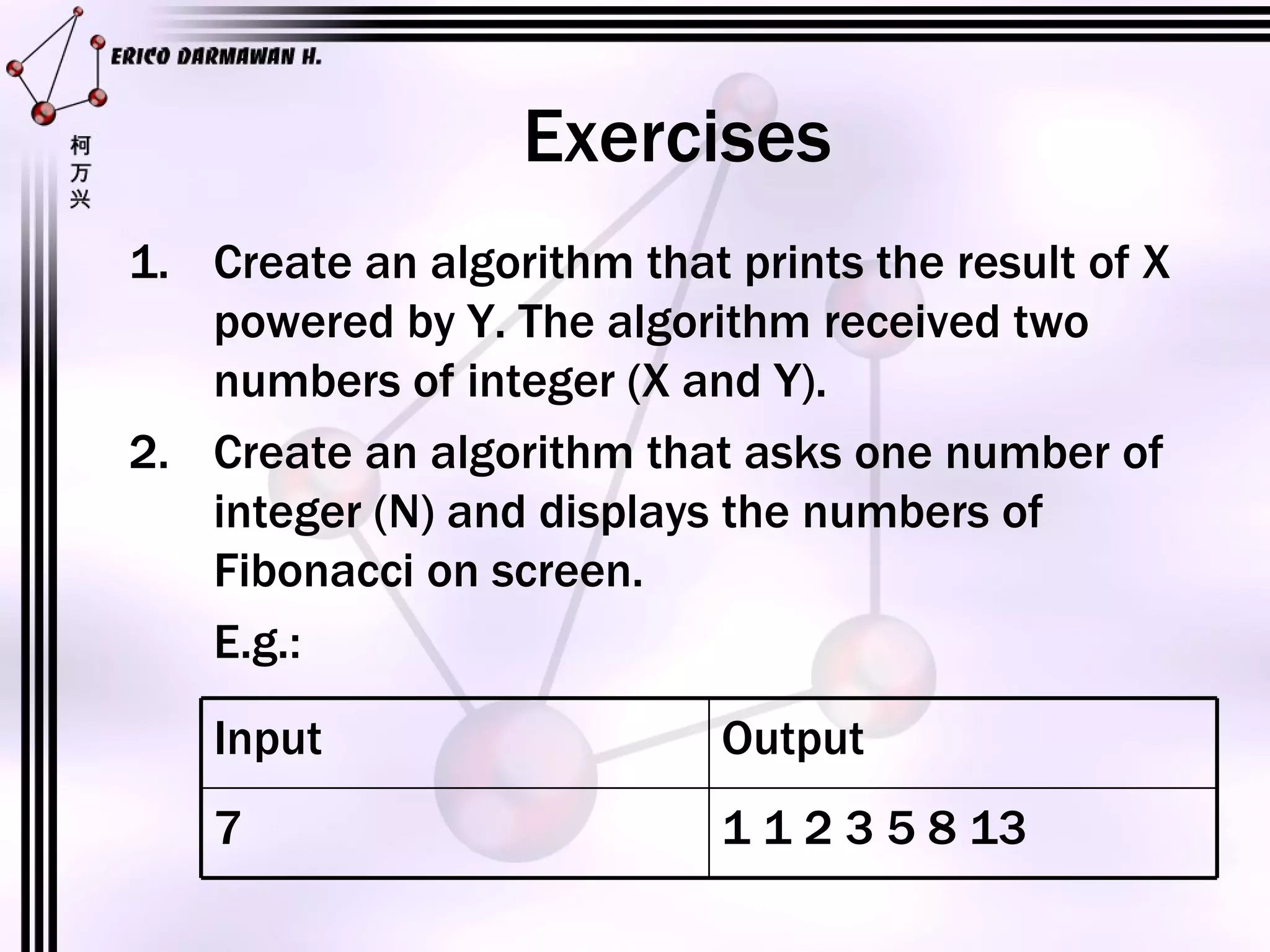 Exercises Create an algorithm that prints the result of X powered by Y. The algorithm received two numbers of integer (X and Y). Create an algorithm that asks one number of integer (N) and displays the numbers of Fibonacci on screen. E.g.: 1 1 2 3 5 8 13 7 Output Input 