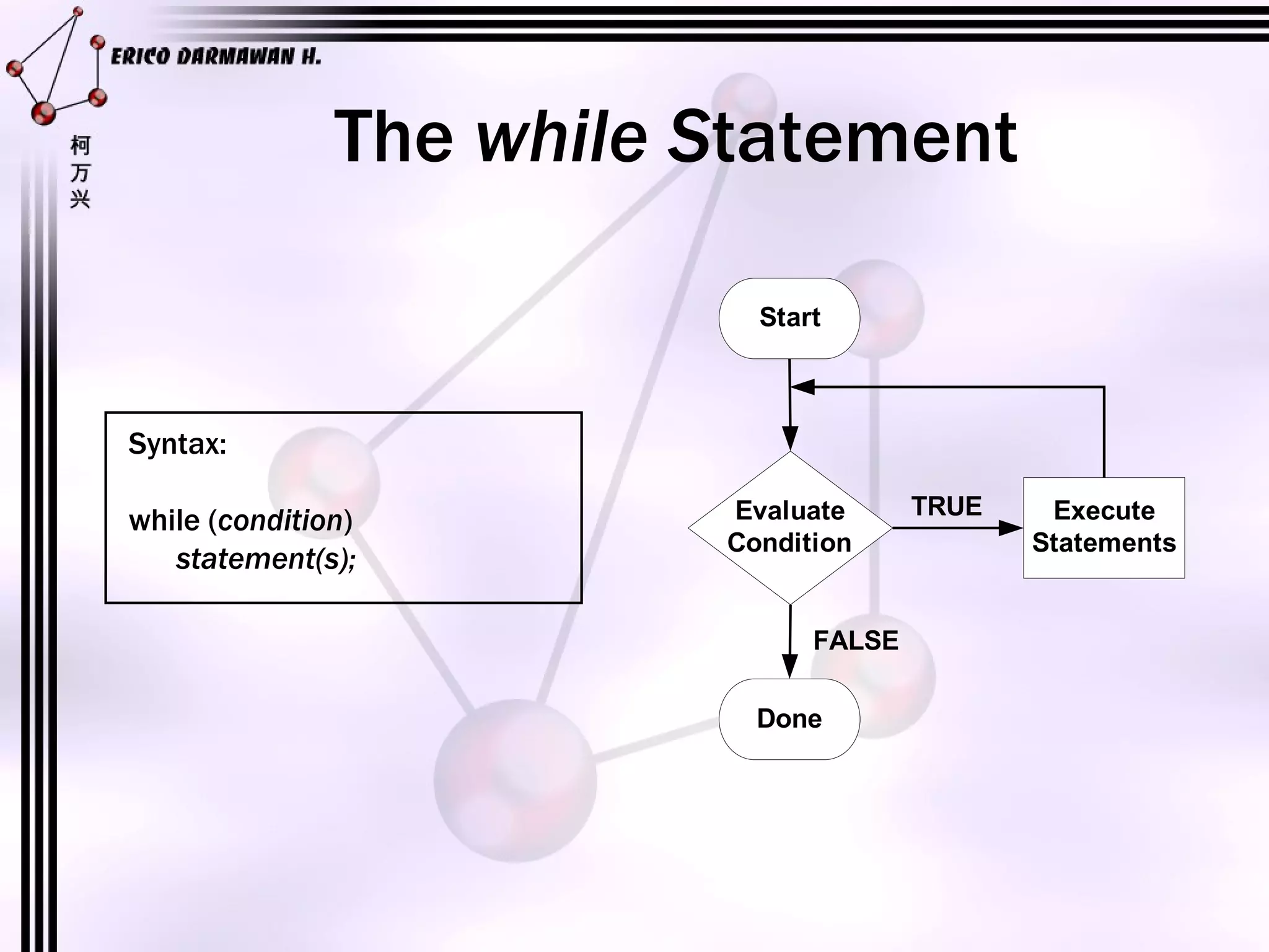 The  while S tatement Syntax: while ( condition ) statement(s); 