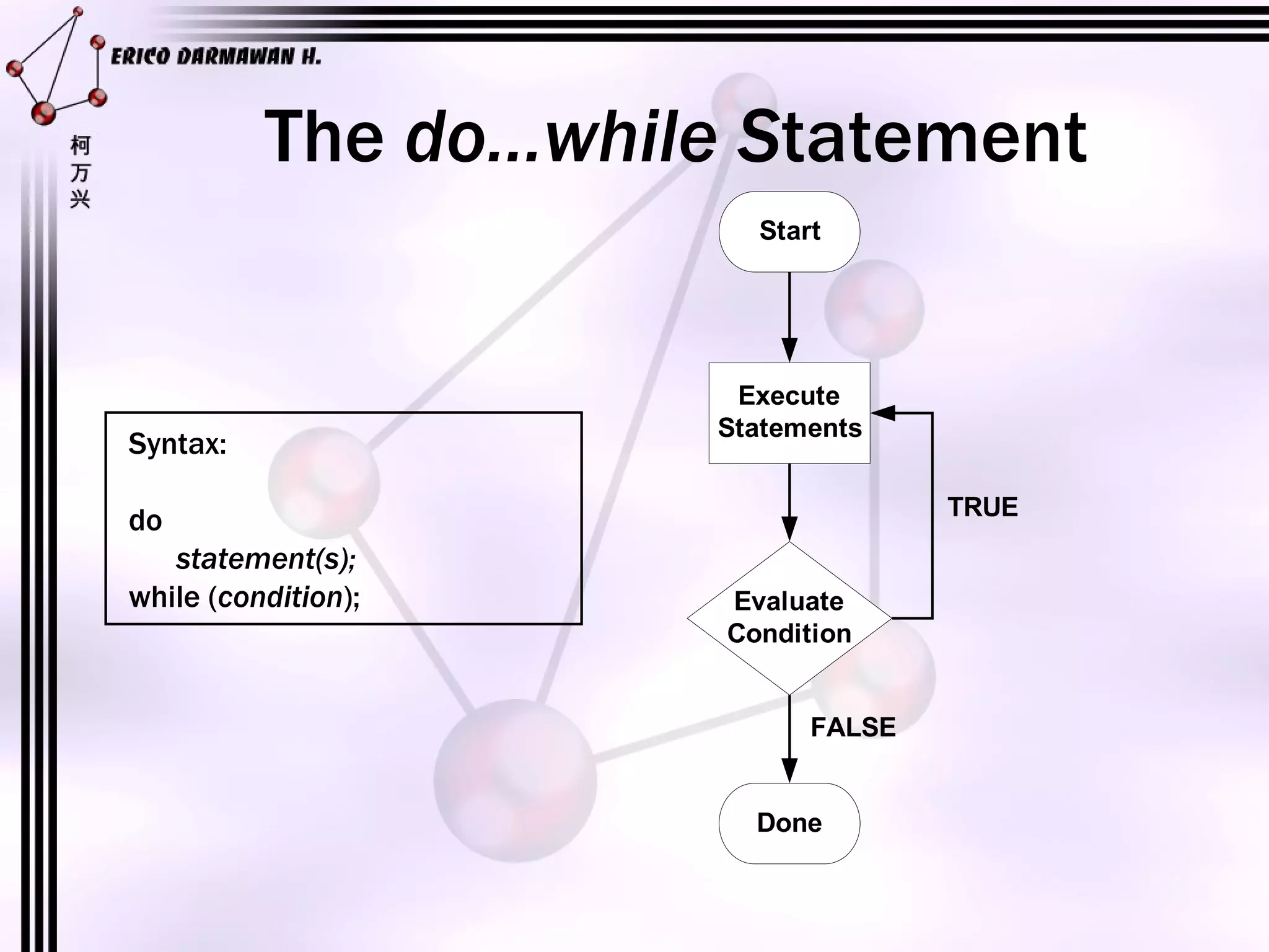 The  do…while S tatement Syntax: do statement(s); while ( condition ); 