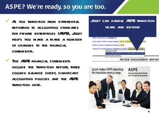 Overview of Jazzit Fundamentals | PPT