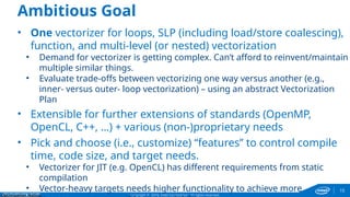 Extending LLVM LoopVectorizer with OpenMP4.5 SIMD and Outer Loop Auto ...