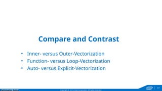 Extending LLVM LoopVectorizer with OpenMP4.5 SIMD and Outer Loop Auto ...