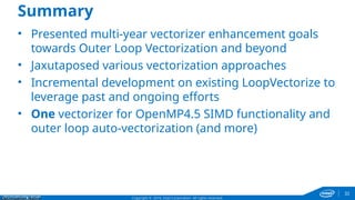 Extending LLVM LoopVectorizer with OpenMP4.5 SIMD and Outer Loop Auto ...