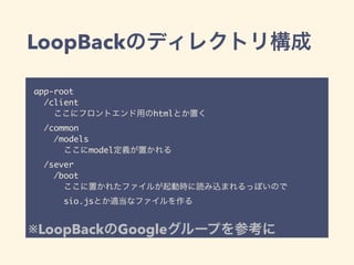 LoopBackのディレクトリ構成
app-root
/client
ここにフロントエンド用のhtmlとか置く
/common
/models
ここにmodel定義が置かれる
/sever
/boot
ここに置かれたファイルが起動時に読み込まれるっぽいので
sio.jsとか適当なファイルを作る
※LoopBackのGoogleグループを参考に
 