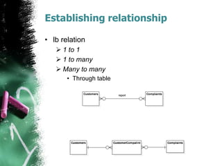 Establishing relationship
• lb relation
 1 to 1
 1 to many
 Many to many
• Through table
 