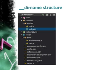 __dirname structure
 