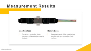 www.optotest.com
Measurement Results
Insertion loss
§ This will be a combination of both
connectors and whatever loss inside the
loopback.
Return Loss
§ Depending on length of fiber inside the loop
back, this could be a combination of both
interfaces.
 