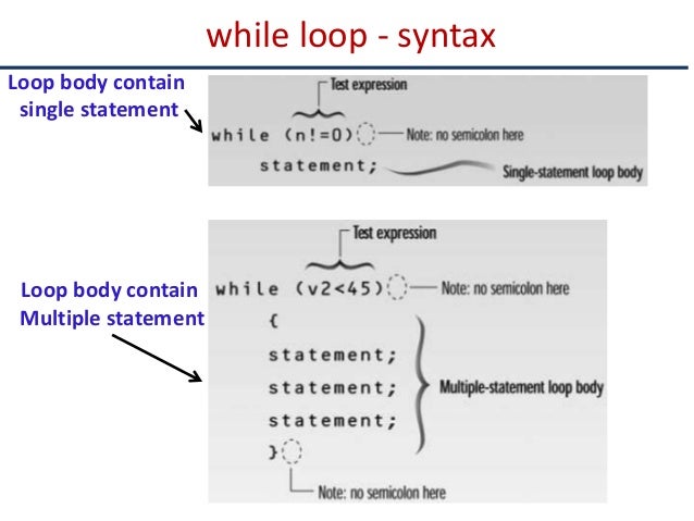 Loop c++