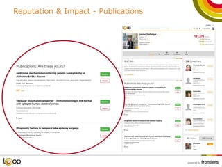 Loop, Research Network | PPTX