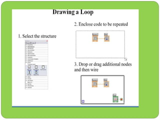 Loop Concept and Array.ppt
