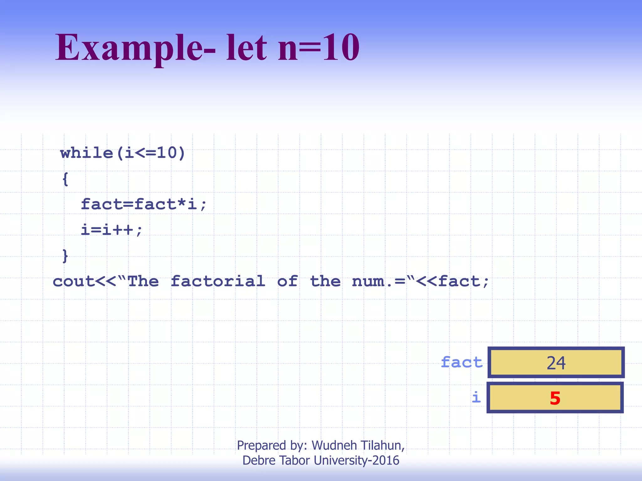 Example- let n=10
i 5
fact 24
while(i<=10)
{
fact=fact*i;
i=i++;
}
cout<<“The factorial of the num.=“<<fact;
Prepared by: Wudneh Tilahun,
Debre Tabor University-2016
 