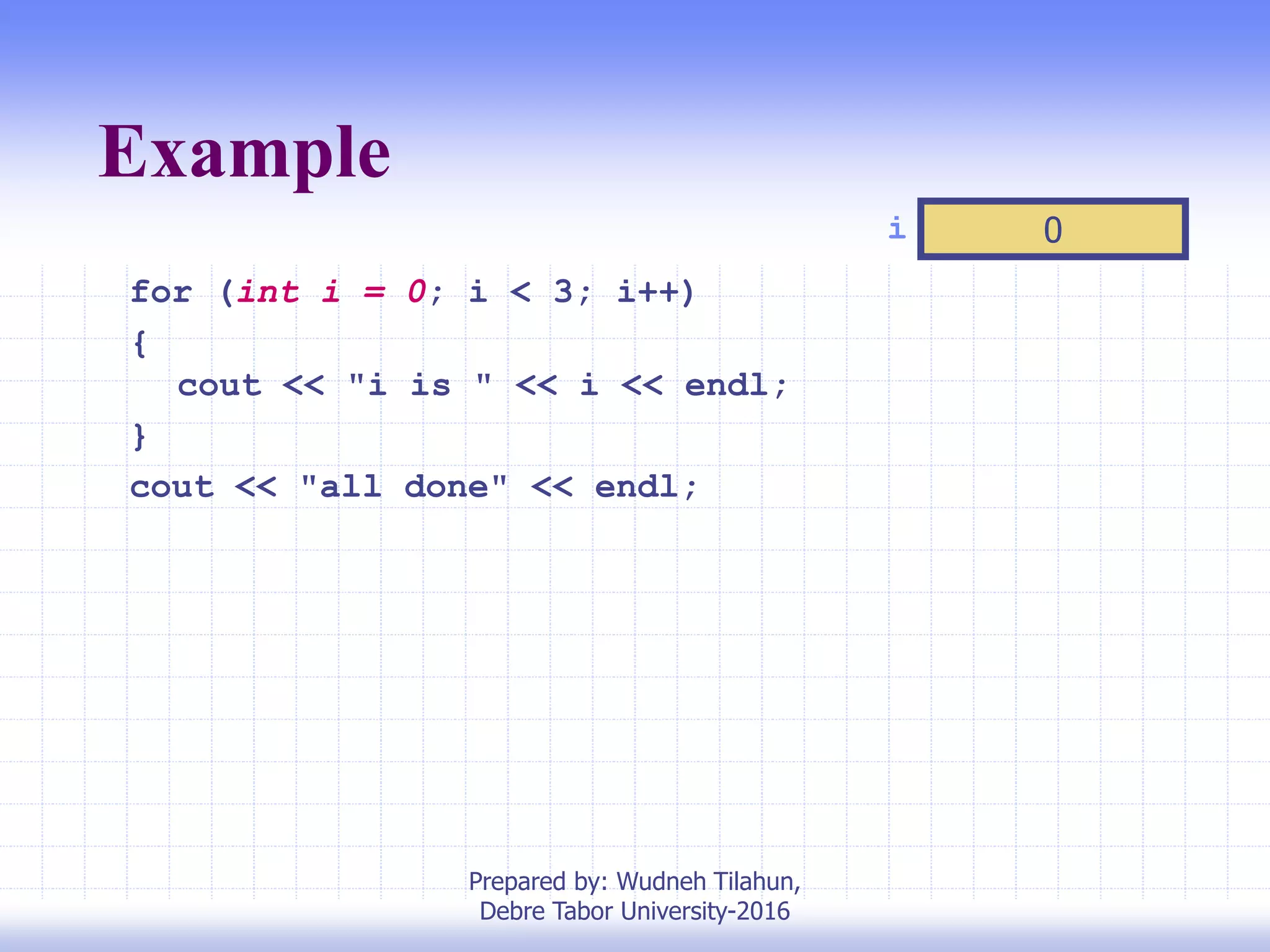 Example
for (int i = 0; i < 3; i++)
{
cout << "i is " << i << endl;
}
cout << "all done" << endl;
i 0
Prepared by: Wudneh Tilahun,
Debre Tabor University-2016
 