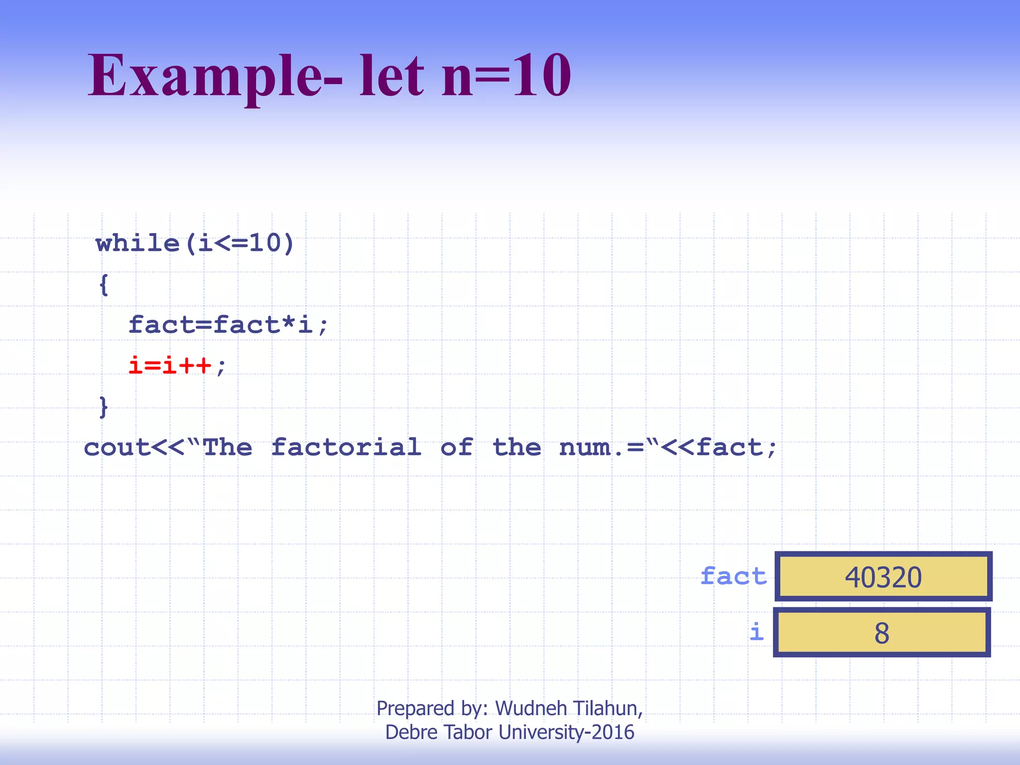 Example- let n=10
i 8
fact 40320
while(i<=10)
{
fact=fact*i;
i=i++;
}
cout<<“The factorial of the num.=“<<fact;
Prepared by: Wudneh Tilahun,
Debre Tabor University-2016
 