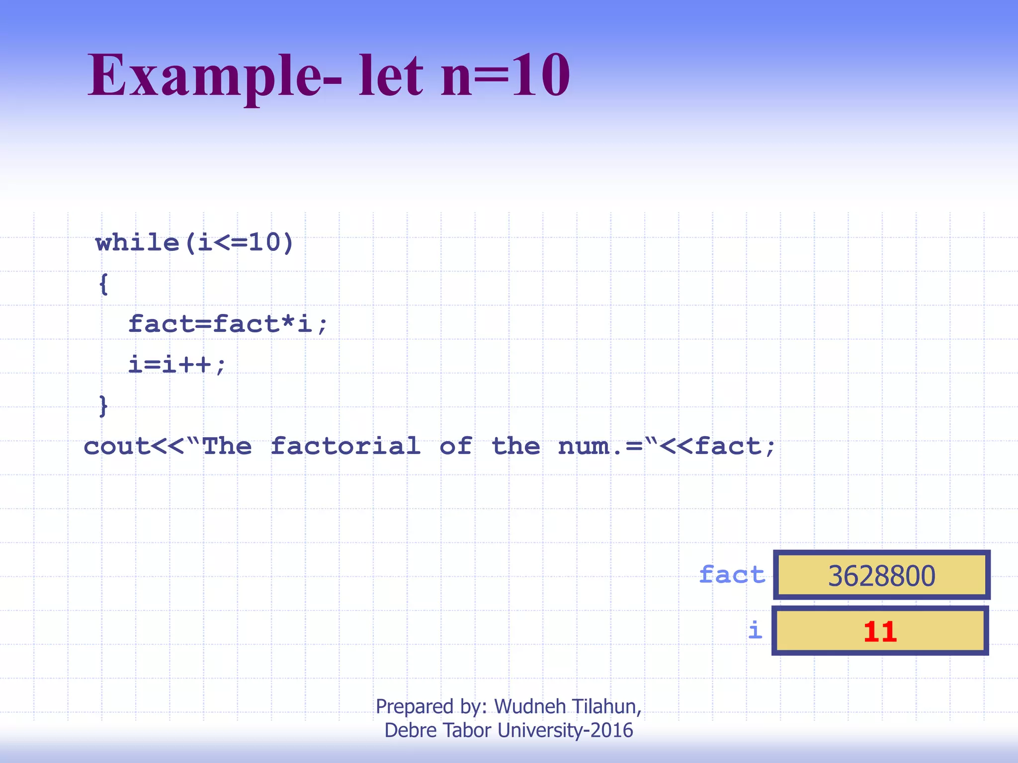 Example- let n=10
i 11
fact 3628800
while(i<=10)
{
fact=fact*i;
i=i++;
}
cout<<“The factorial of the num.=“<<fact;
Prepared by: Wudneh Tilahun,
Debre Tabor University-2016
 
