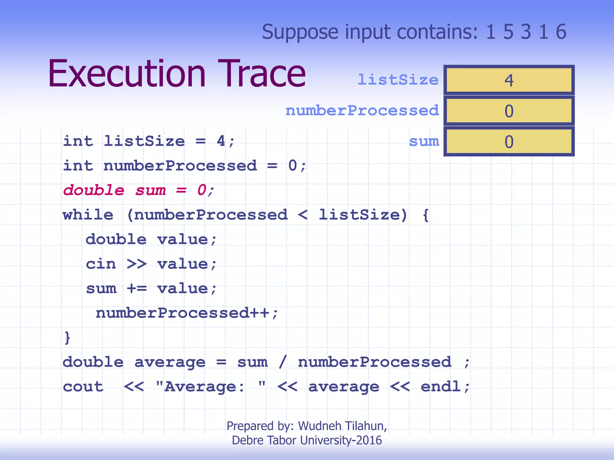 Execution Trace
int listSize = 4;
int numberProcessed = 0;
double sum = 0;
while (numberProcessed < listSize) {
double value;
cin >> value;
sum += value;
numberProcessed++;
}
double average = sum / numberProcessed ;
cout << "Average: " << average << endl;
numberProcessed
sum
Suppose input contains: 1 5 3 1 6
4listSize
0
0
Prepared by: Wudneh Tilahun,
Debre Tabor University-2016
 