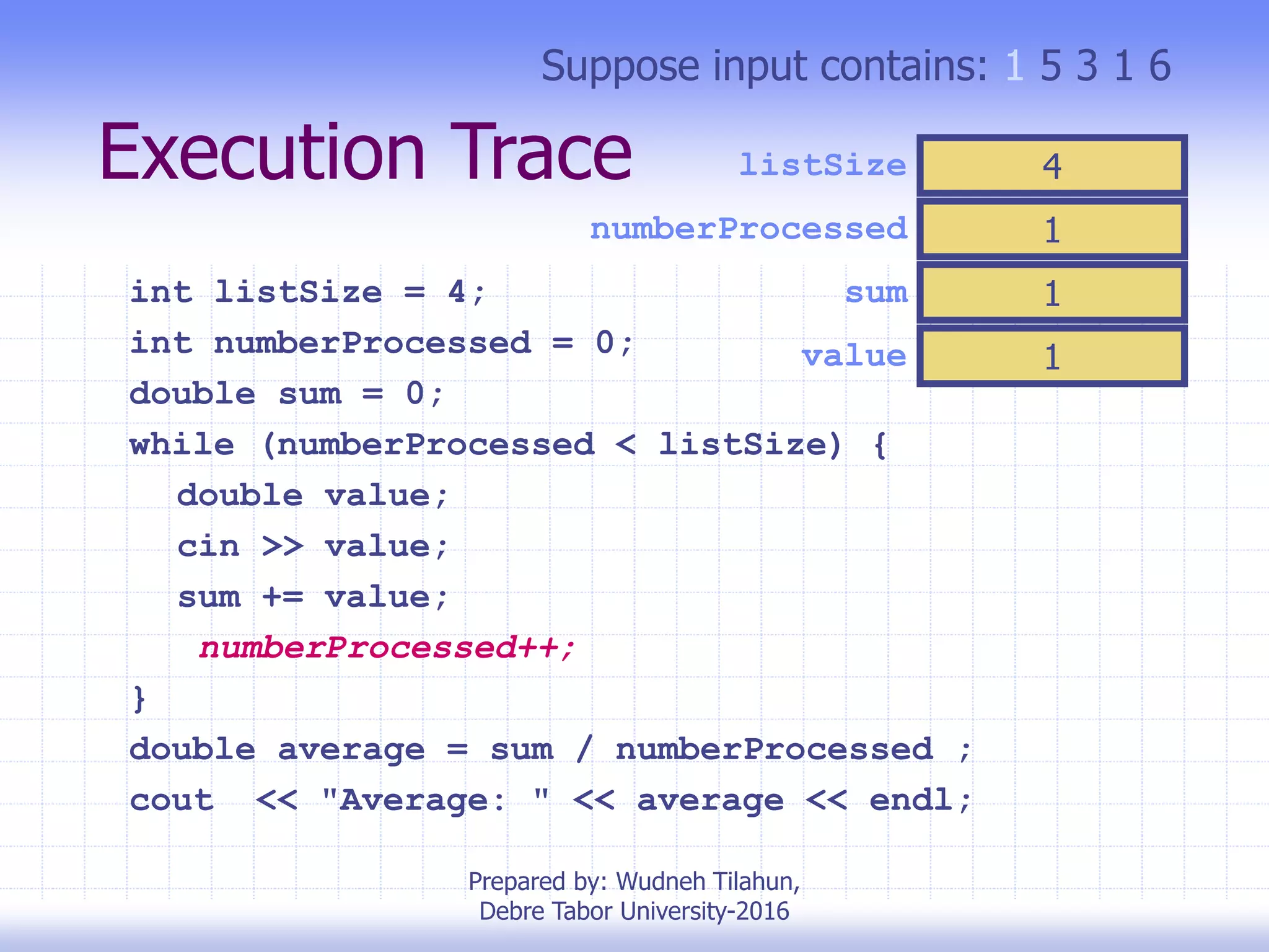 Execution Trace
int listSize = 4;
int numberProcessed = 0;
double sum = 0;
while (numberProcessed < listSize) {
double value;
cin >> value;
sum += value;
numberProcessed++;
}
double average = sum / numberProcessed ;
cout << "Average: " << average << endl;
numberProcessed
sum
value
Suppose input contains: 1 5 3 1 6
4listSize
0
1
1
1
Prepared by: Wudneh Tilahun,
Debre Tabor University-2016
 